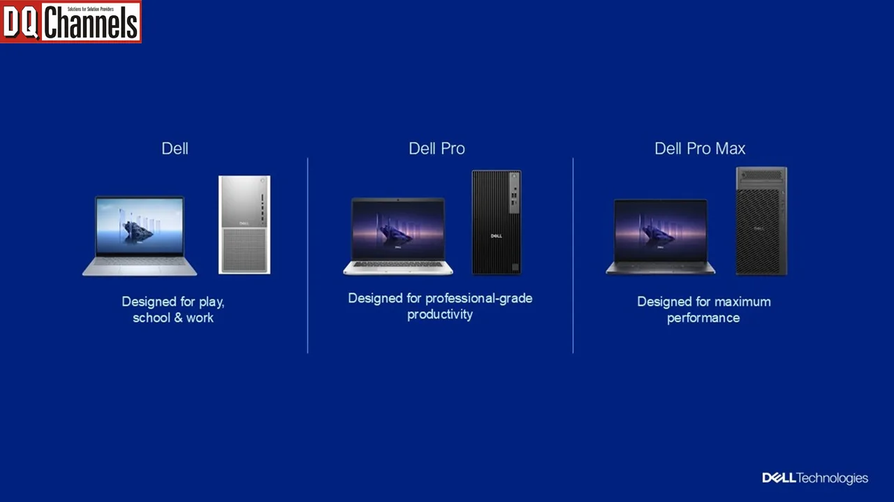 Dell Technologies Introduces AI PC Portfolio