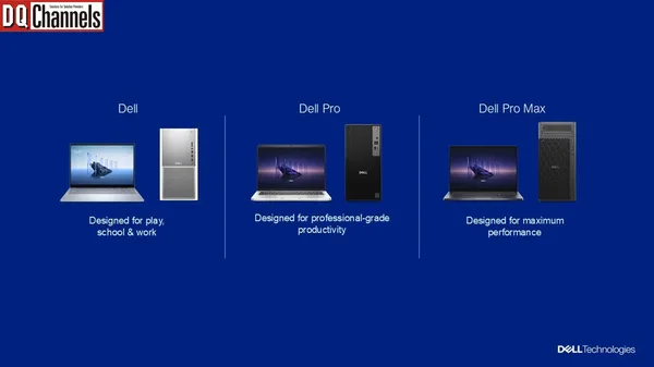 Dell Technologies Introduces AI PC Portfolio