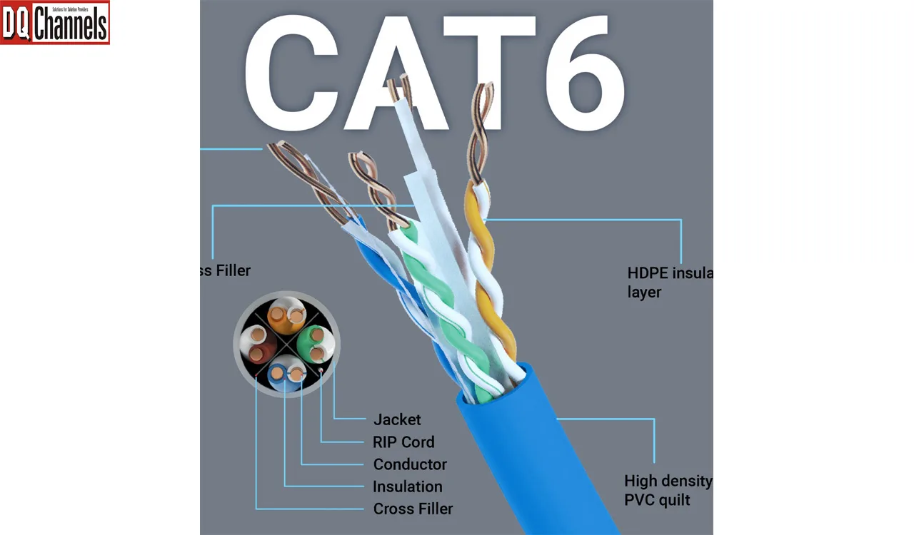 Consistent Launches 305 CCA Cable for High Performance Networking