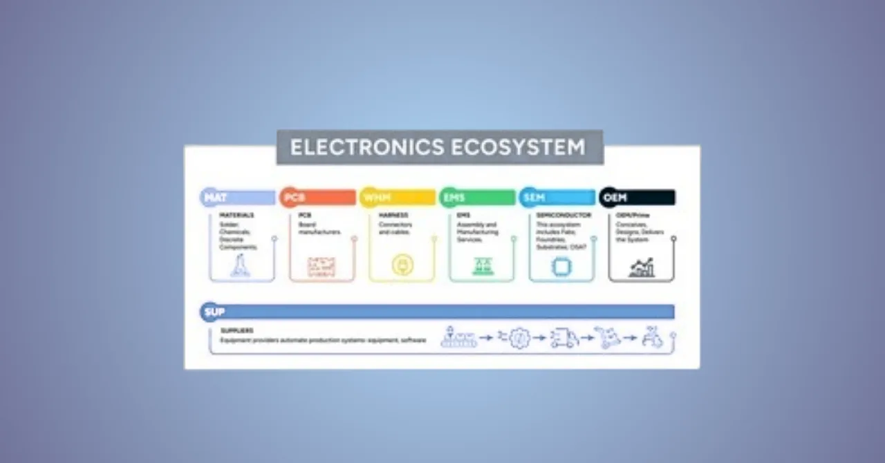 IPC rebrands as Global Electronics Association to unify the industry’s voice