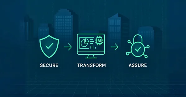 A new path to security: Infopercept’s three-stage transformation for BFSI