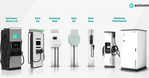 10 innovations shaping India’s green energy future
