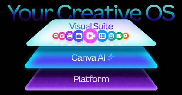 Canva unveils creative operating system Affinity