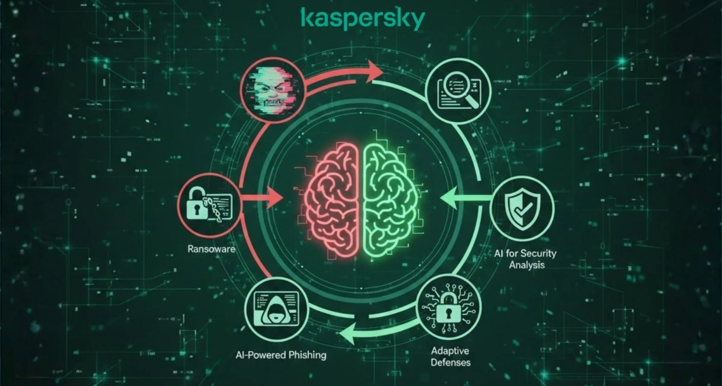 Kaspersky maps AI-driven cybersecurity shifts in APAC