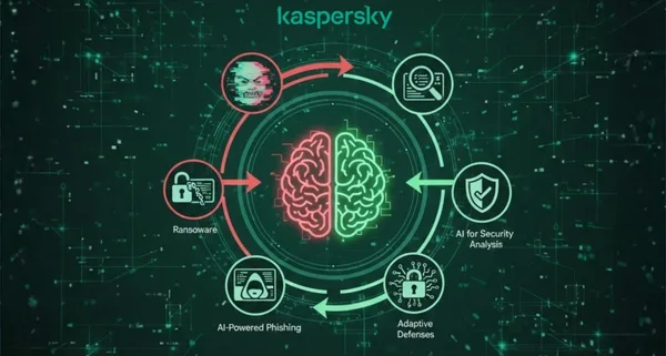 Kaspersky maps AI-driven cybersecurity shifts in APAC