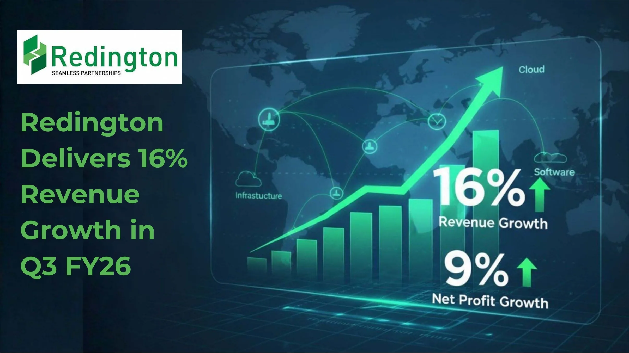 Redington Q3 FY26 financial results