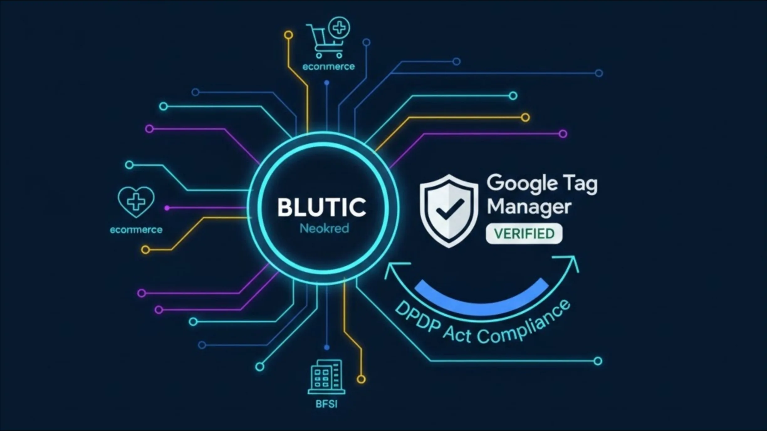 Blutic GTM Verified cookie management platform gains recognition
