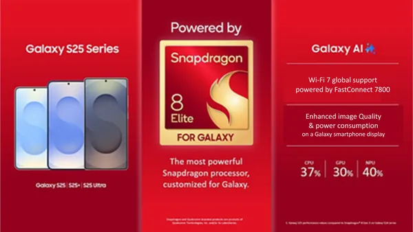 Snapdragon 8 Elite Gen 5 for Galaxy unveiled