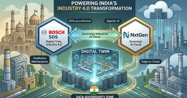 Bosch and NxtGen reveal Indian sovereign industrial AI