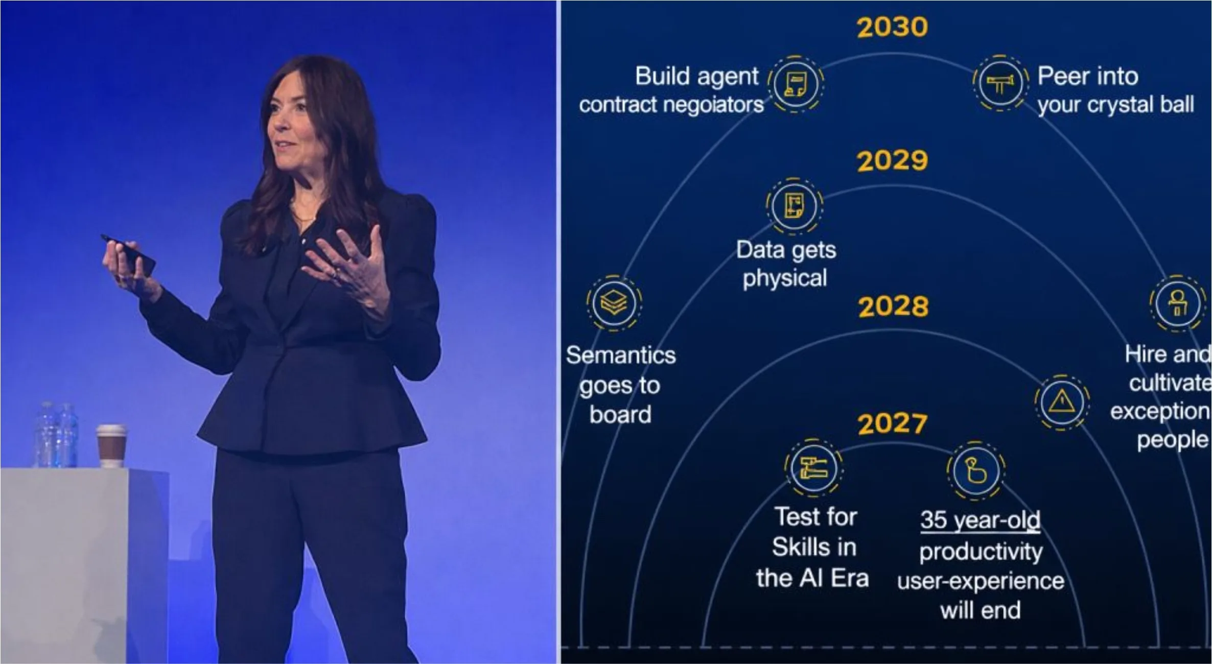 Gartner data analytics predictions 2026 reshape AI workplaces