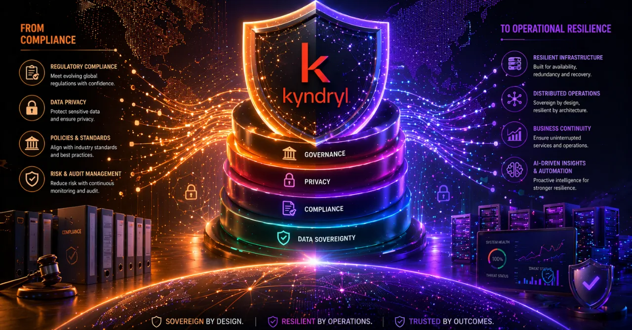 Kyndryl unveils sovereignty solutioning: From compliance to operational resilience
