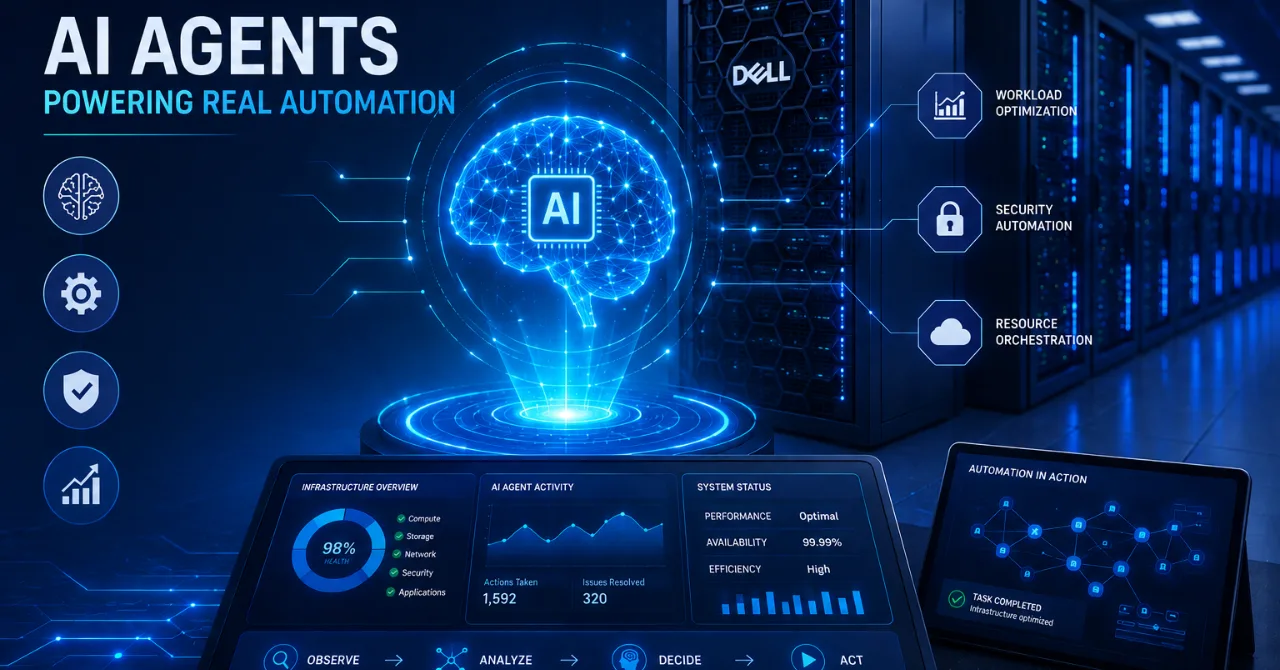 Dell Agentic AI Infrastructure automation gets real