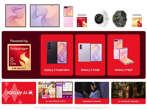 Qualcomm and Samsung partnership takes Galaxy AI further