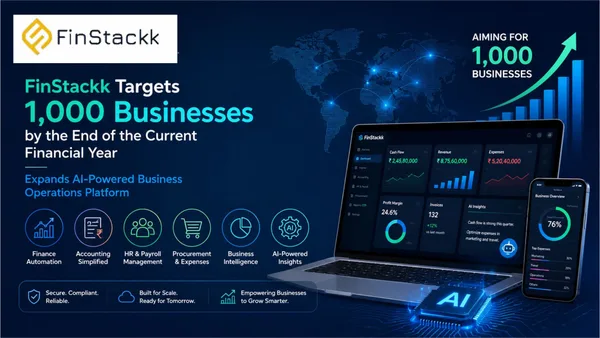 AI-powered business operations power FinStackk's 1,000-client goal
