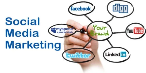 Social-Media-Marketing-In-The-Middle-East