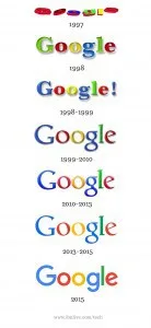 evolution-of-google-logo-1997-2015