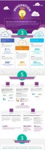 datacenter-innovation-design-new-resize