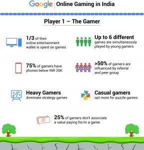 google-play1