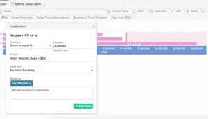 data-driven-alerts