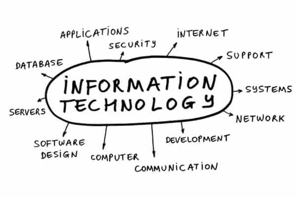 IT Company