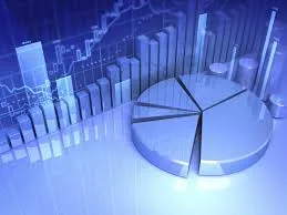 Solutions Champ 2014: Bodhtree Consulting is the best in BI and Analytics