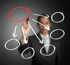 Oracle showcases new strategies and programs at Oracle India Partner Forum 2015