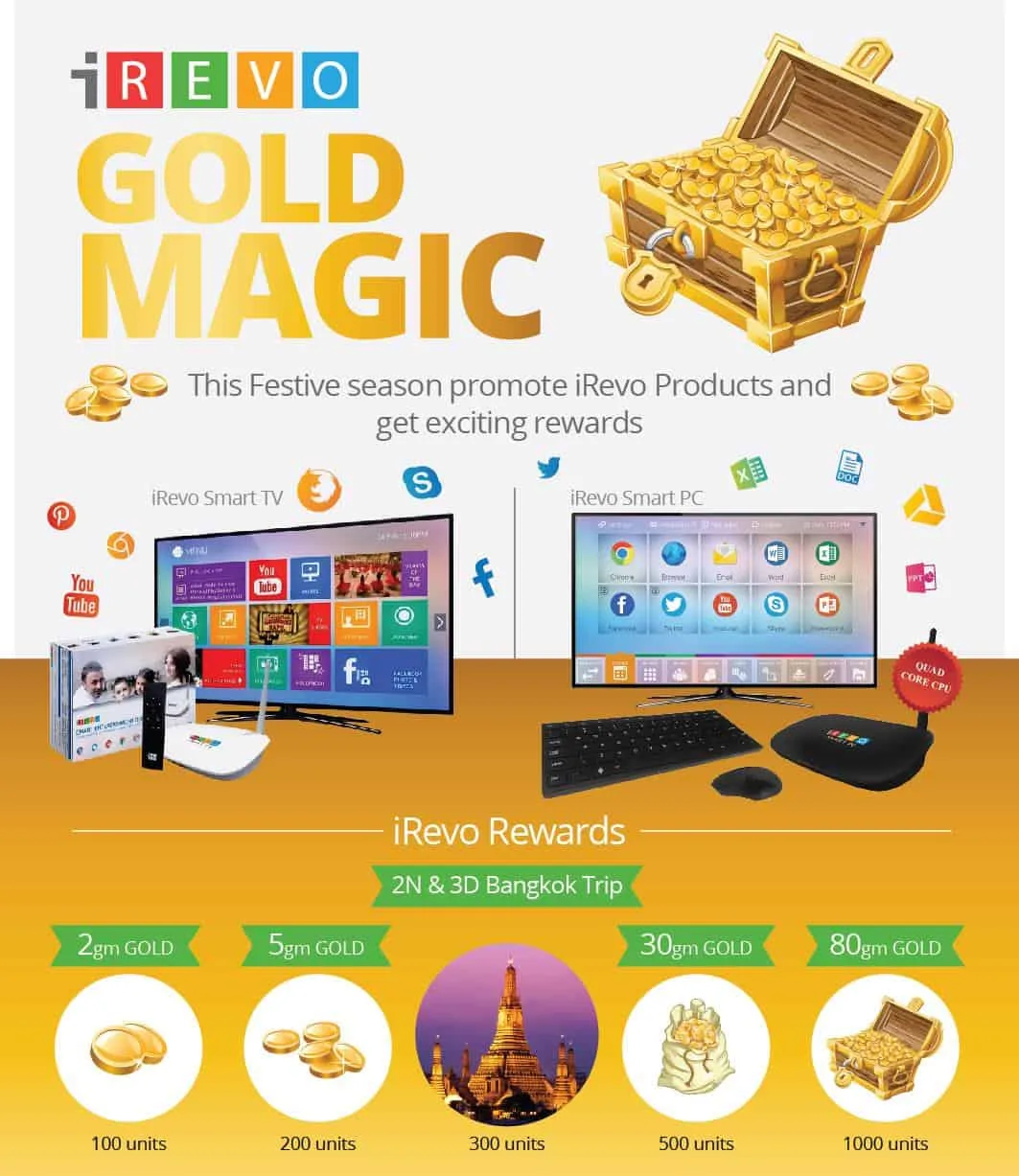 iRevo announces “iRevo Gold Magic” scheme for Channel Partners