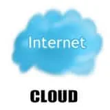 Blue Coat launches Broad Cloud Security Ecosystem