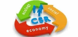 Empowering Social sector through IoT