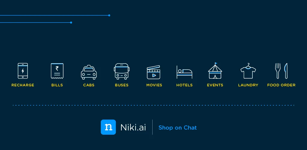 Niki.ai secures $2 M in Series A round from investors