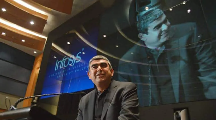 Infosys Arguments and Counterparts