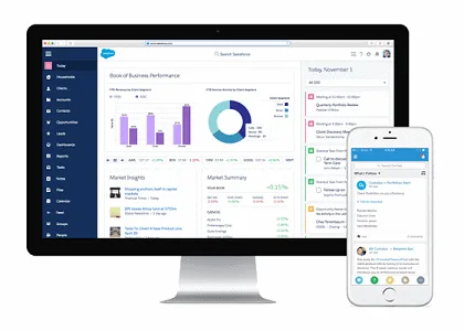 Customer Service Trends are Changing in 2019