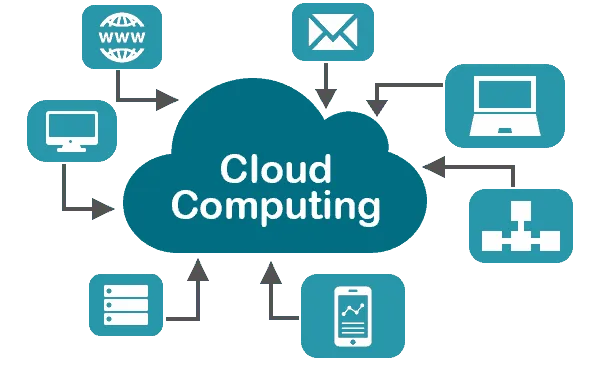 New SUSE Cloud Application Platform Speeds DevOps, IT Transformation