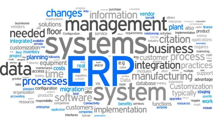 ABC of ERP... in Digital India