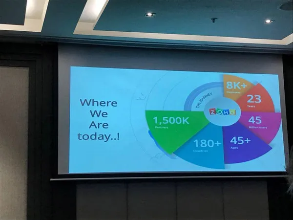 Zoho One-Launch of the New Zoho OS