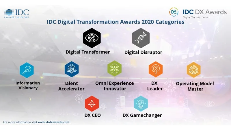 IDC India invites Nominations for the 4th Digital Transformation Awards with 2 New Categories