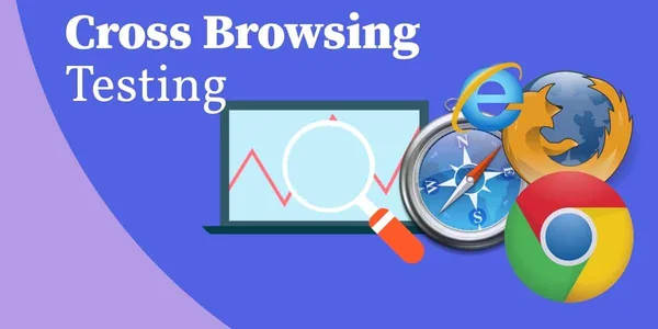 Cygnet's TestingWhiz Partners with LambdaTest for Crossbrowser Testing