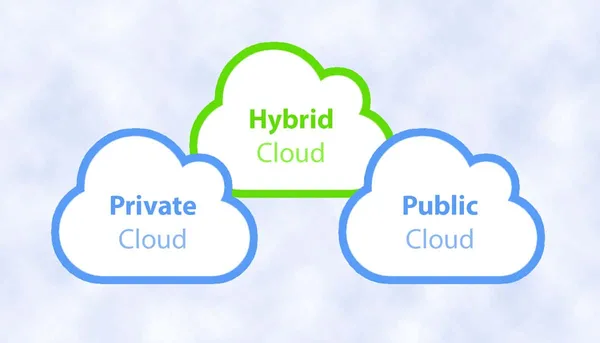 NetApp Expands Hybrid Cloud Solutions Portfolio to Optimise Operations