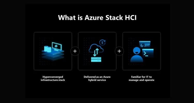 Tech Mahindra Onboards Azure Stack HCI for Hybrid Cloud
