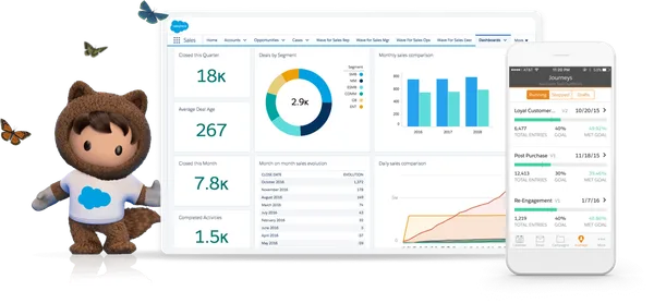 Salesforce+ a New Streaming Service for Live Experience
