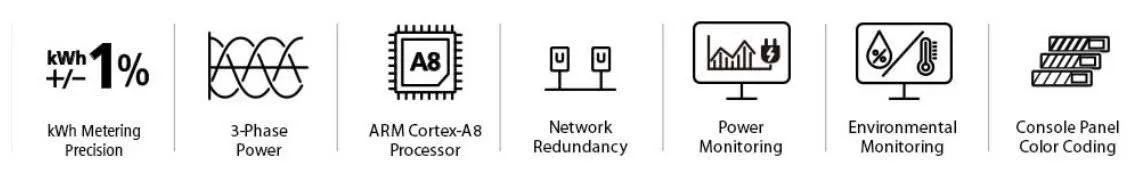 3 Phase Intelligent PDU for Server Rooms and Datacentres