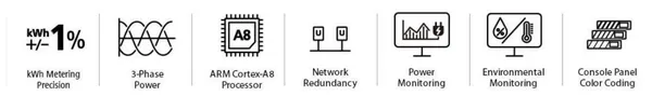 3 Phase Intelligent PDU for Server Rooms and Datacentres